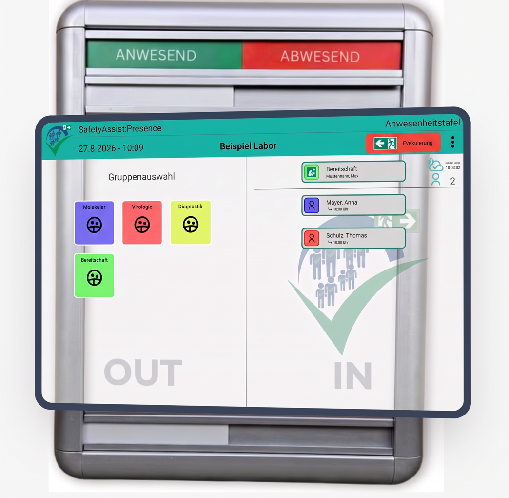 Digitale Anwesenheitstafel SafetyAssist Presence mit Gruppenauswahl und den eingecheckten Ersthelfern