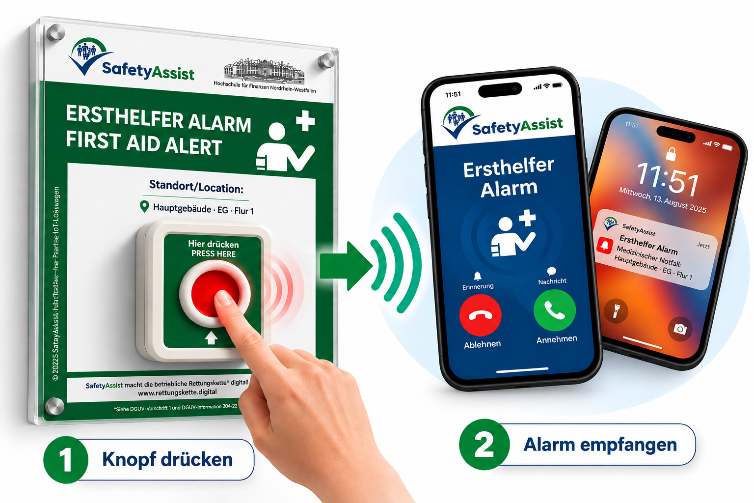ErsthelferAlarmierung